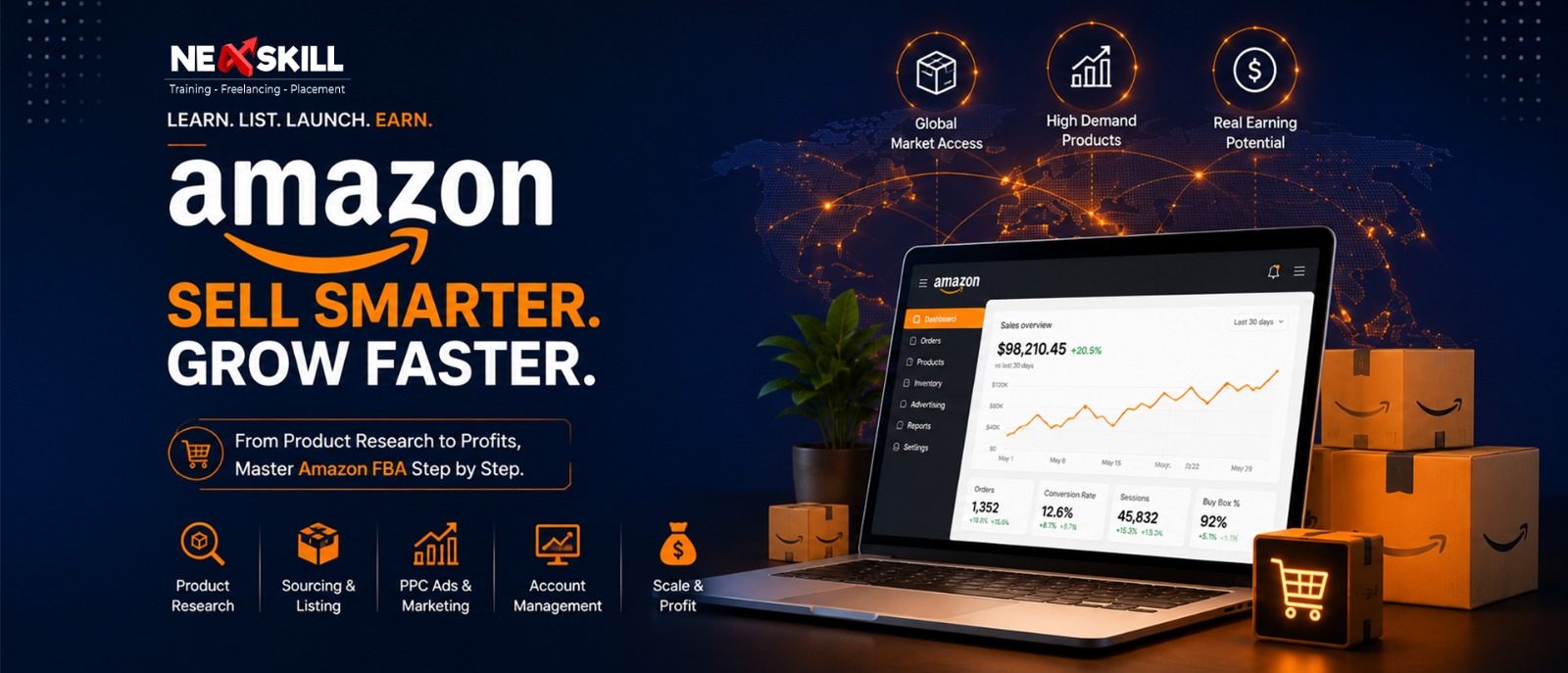 Amazon Training Course at Nexskill Lahore nexskill-amazon-2026-lahore