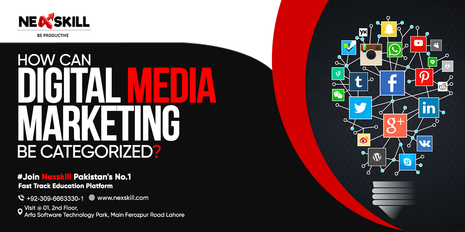 How can Digital Media Marketing be Categorized?