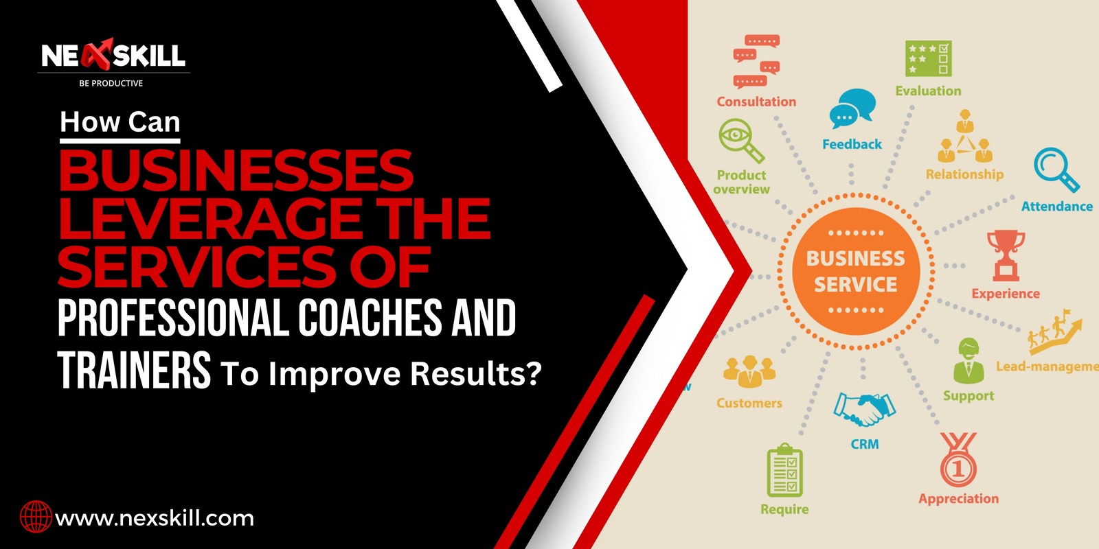 How can Businesses Leverage the Services of Professional Coaches and Trainers to Improve Results?